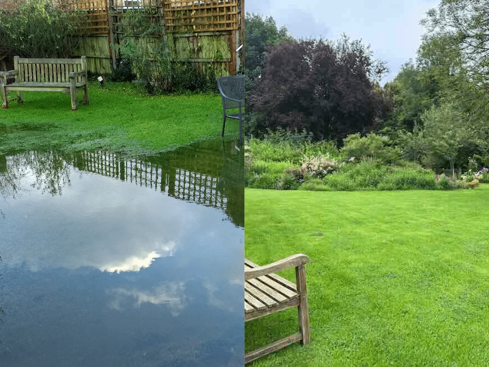 right drainage